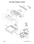 Diagram for 02 - Top And Console Parts