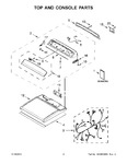 Diagram for 02 - Top And Console Parts