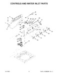 Diagram for 03 - Controls And Water Inlet Parts