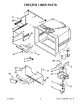 Diagram for 03 - Freezer Liner Parts