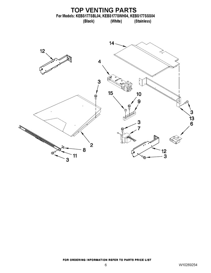 Diagram for KEBS177SSS04