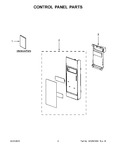 Diagram for 02 - Control Panel Parts
