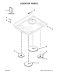 Diagram for 02 - Cooktop Parts
