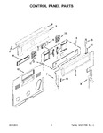 Diagram for 04 - Control Panel Parts