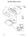 Diagram for 02 - Top And Console Parts