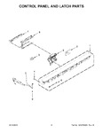 Diagram for 03 - Control Panel And Latch Parts