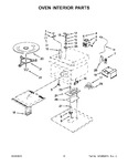 Diagram for 06 - Oven Interior Parts