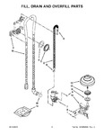 Diagram for 05 - Fill, Drain And Overfill Parts