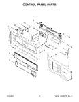 Diagram for 03 - Control Panel Parts