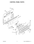Diagram for 03 - Control Panel Parts