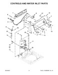 Diagram for 03 - Controls And Water Inlet Parts