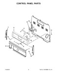 Diagram for 03 - Control Panel Parts