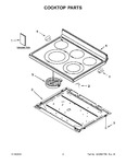 Diagram for 02 - Cooktop Parts