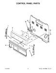 Diagram for 03 - Control Panel Parts
