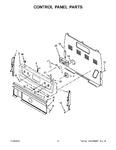 Diagram for 03 - Control Panel Parts