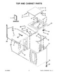 Diagram for 02 - Top And Cabinet Parts