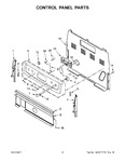 Diagram for 03 - Control Panel Parts