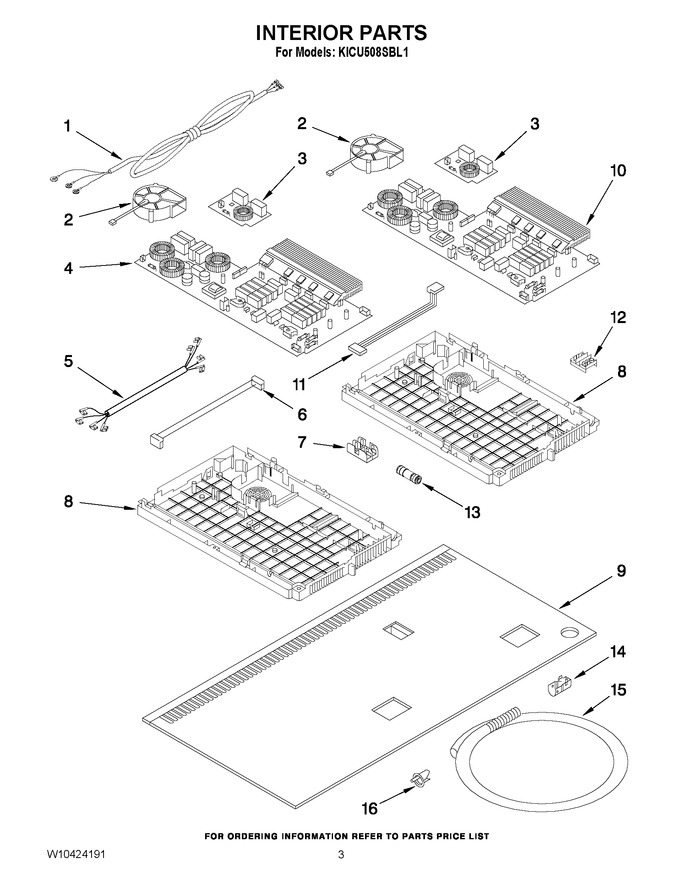 Diagram for KICU508SBL1