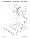 Diagram for 03 - Burner Box, Gas Valves, And Switch Parts