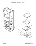 Diagram for 05 - Freezer Liner Parts
