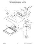 Diagram for 02 - Top And Console Parts