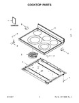 Diagram for 02 - Cooktop Parts