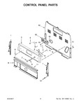 Diagram for 03 - Control Panel Parts