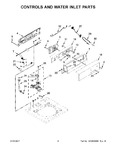 Diagram for 03 - Controls And Water Inlet Parts