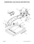 Diagram for 03 - Burner Box, Gas Valves And Switches