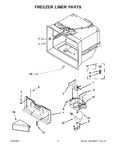 Diagram for 04 - Freezer Liner Parts