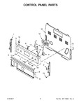 Diagram for 03 - Control Panel Parts