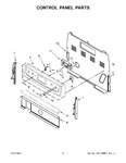 Diagram for 03 - Control Panel Parts