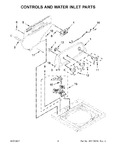 Diagram for 03 - Controls And Water Inlet Parts