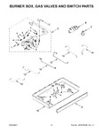 Diagram for 03 - Burner Box, Gas Valves And Switch Parts