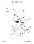 Diagram for 02 - Cooktop Parts