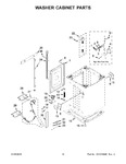 Diagram for 07 - Washer Cabinet Parts