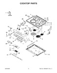 Diagram for 02 - Cooktop Parts