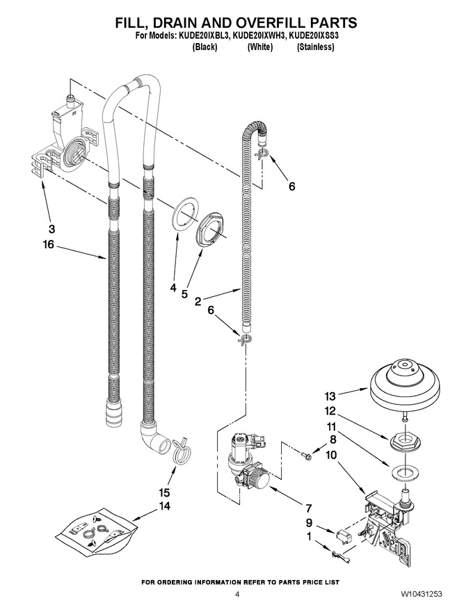 Diagram for KUDE20IXSS3
