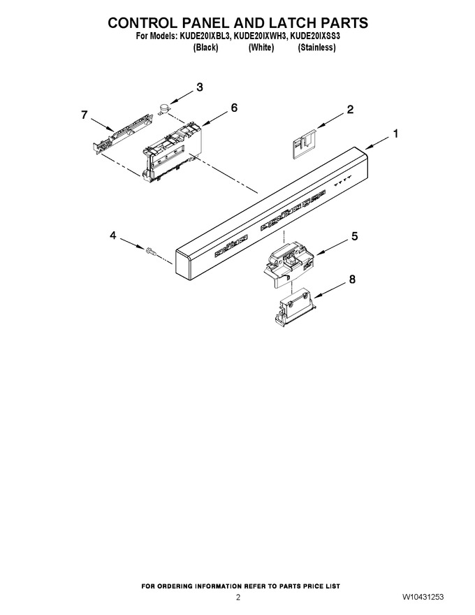 Diagram for KUDE20IXSS3