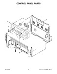 Diagram for 03 - Control Panel Parts