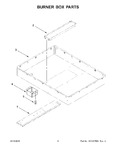 Diagram for 04 - Burner Box Parts