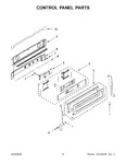 Diagram for 03 - Control Panel Parts