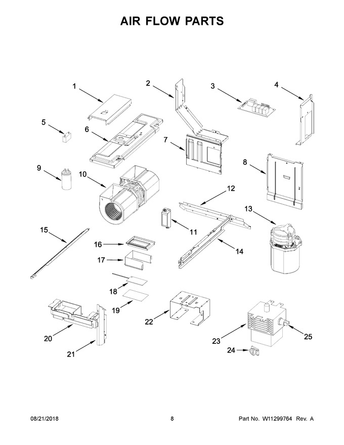 Diagram for YWML75011HW1