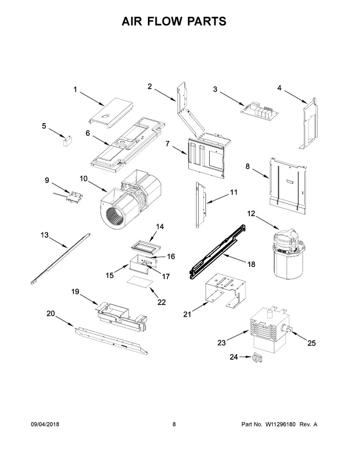 Diagram for YWML55011HW3