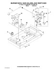 Diagram for 02 - Burner Box, Gas Valves, And Switches