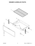Diagram for 05 - Drawer & Broiler Parts