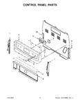 Diagram for 03 - Control Panel Parts