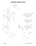 Diagram for 05 - Freezer Liner Parts