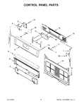Diagram for 03 - Control Panel Parts