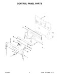 Diagram for 03 - Control Panel Parts